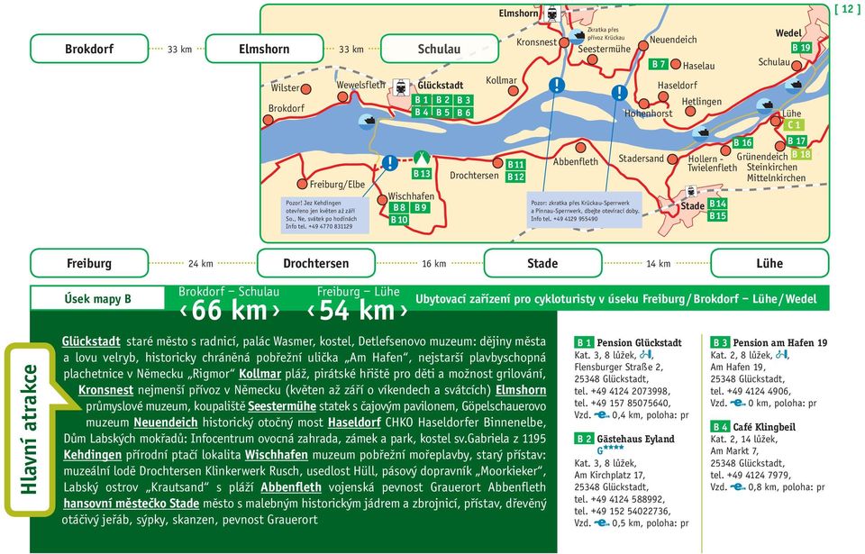 ! Abbenfleth Stadersand Pozor: zkratka přes Krückau-Sperrwerk a Pinnau-Sperrwerk, dbejte otevírací doby. Info tel.