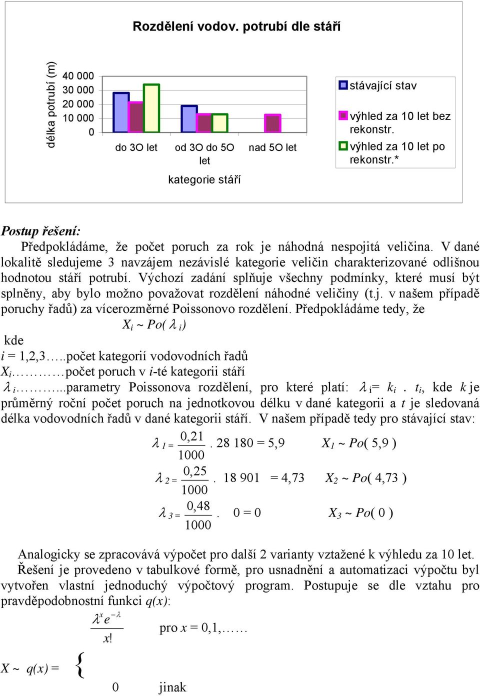 V dané lokalitě sledujeme 3 navzájem nezávislé kategorie veličin charakterizované odlišnou hodnotou stáří potrubí.