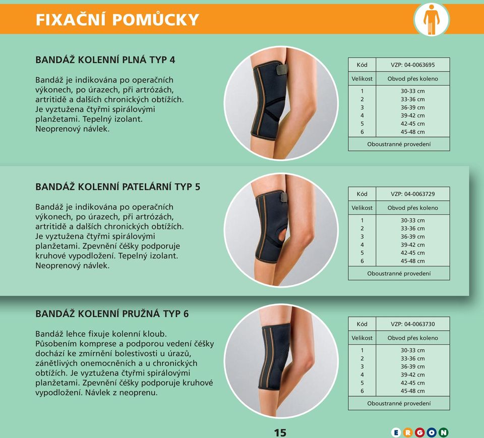 6 Obvod přes koleno 0- cm -6 cm 6-9 cm 9- cm - cm -8 cm Oboustranné provedení BANDÁŽ KOLENNÍ PATELÁRNÍ TYP Bandáž je indikována po operačních výkonech, po úrazech, při artrózách, artritidě a dalších