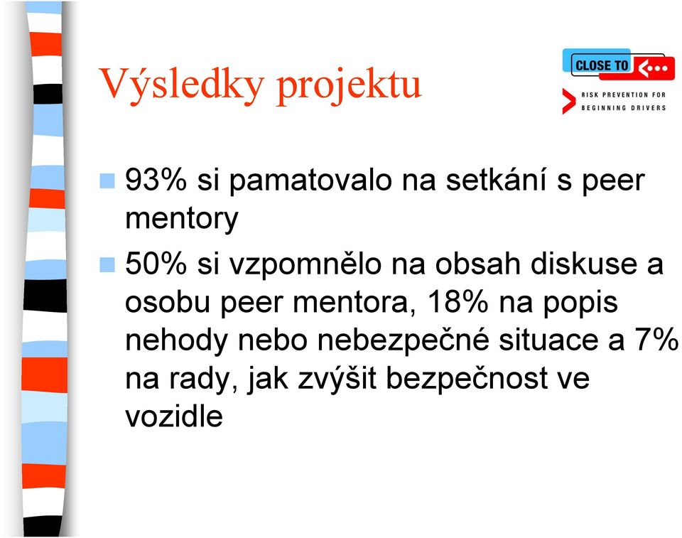 osobu peer mentora, 18% na popis nehody nebo