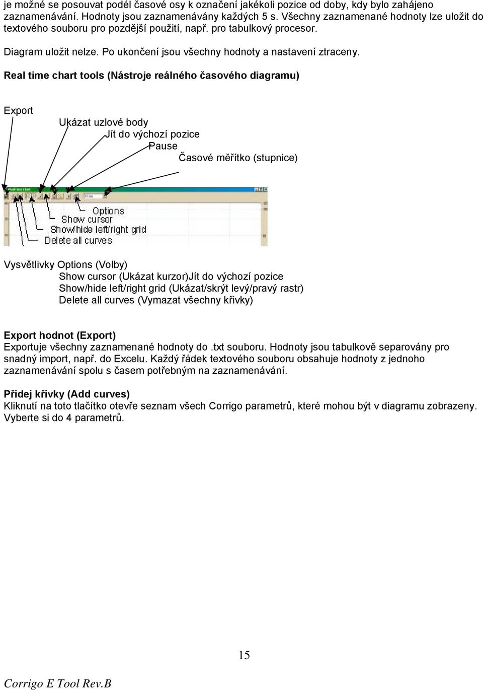 Real time chart tools (Nástroje reálného časového diagramu) Export Ukázat uzlové body Jít do výchozí pozice Pause Časové měřítko (stupnice) Vysvětlivky Options (Volby) Show cursor (Ukázat kurzor)jít