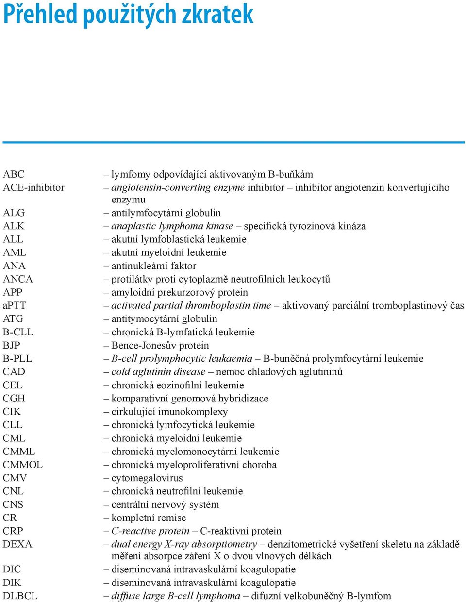 DLBCL lymfomy odpovídající aktivovaným B-buňkám angiotensin-converting enzyme inhibitor inhibitor angiotenzin konvertujícího enzymu antilymfocytární globulin anaplastic lymphoma kinase specifická