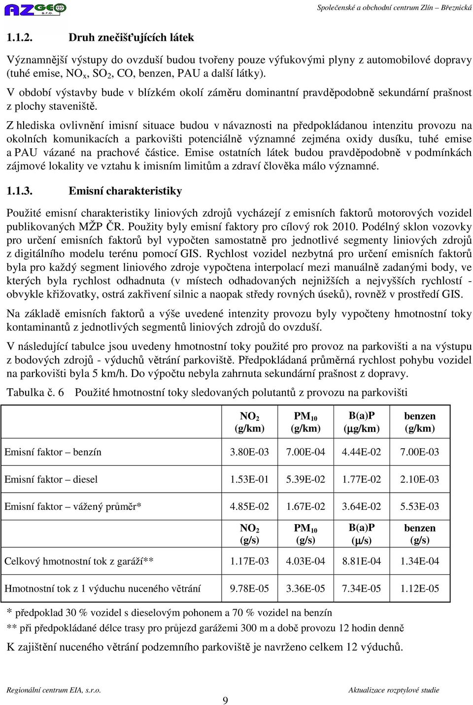 Z hlediska ovlivnění imisní situace budou v návaznosti na předpokládanou intenzitu provozu na okolních komunikacích a parkovišti potenciálně významné zejména oxidy dusíku, tuhé emise a PAU vázané na