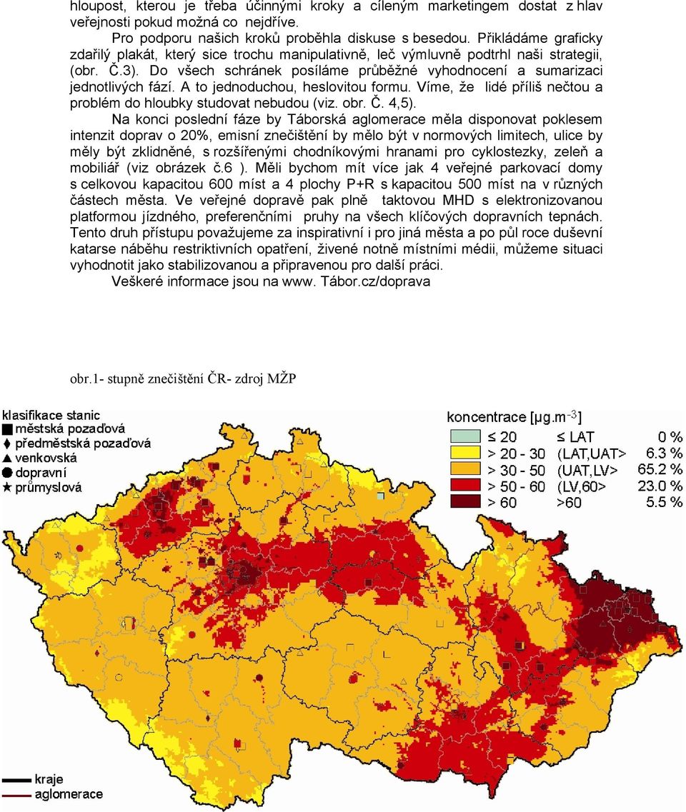 A to jednoduchou, heslovitou formu. Víme, že lidé příliš nečtou a problém do hloubky studovat nebudou (viz. obr. Č. 4,5).