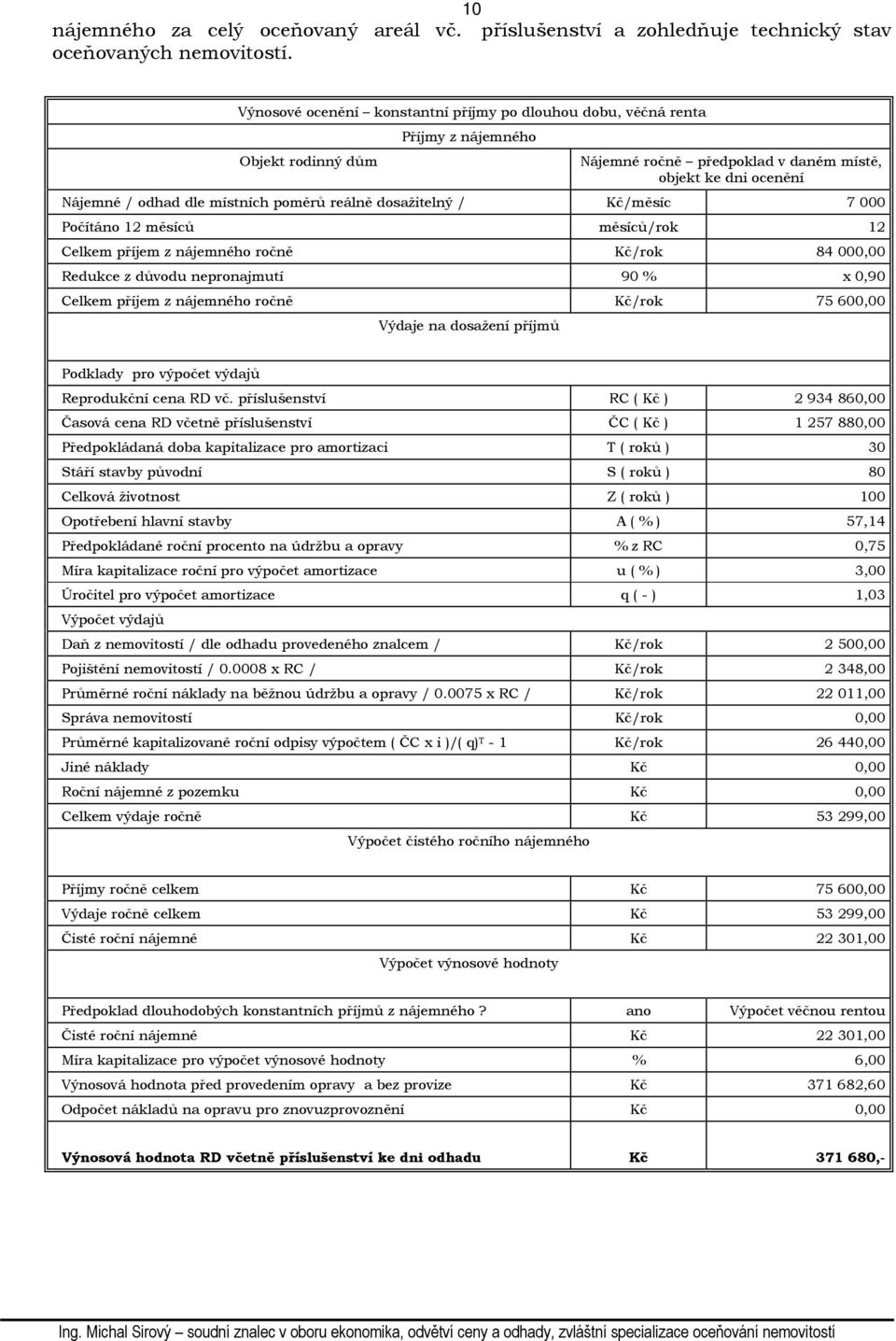 reálně dosažitelný / Kč/měsíc 7 000 Počítáno 12 měsíců měsíců/rok 12 Celkem příjem z nájemného ročně Kč/rok 84 000,00 Redukce z důvodu nepronajmutí 90 % x 0,90 Celkem příjem z nájemného ročně Kč/rok