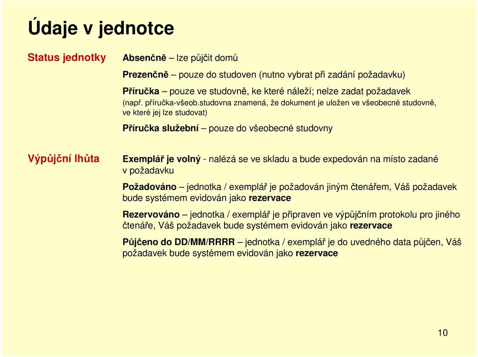 studovna znamená, že dokument je uložen ve všeobecné studovně, ve které jej lze studovat) Příručka služební pouze do všeobecné studovny Výpůjční lhůta Exemplář je volný - nalézá se ve skladu a bude