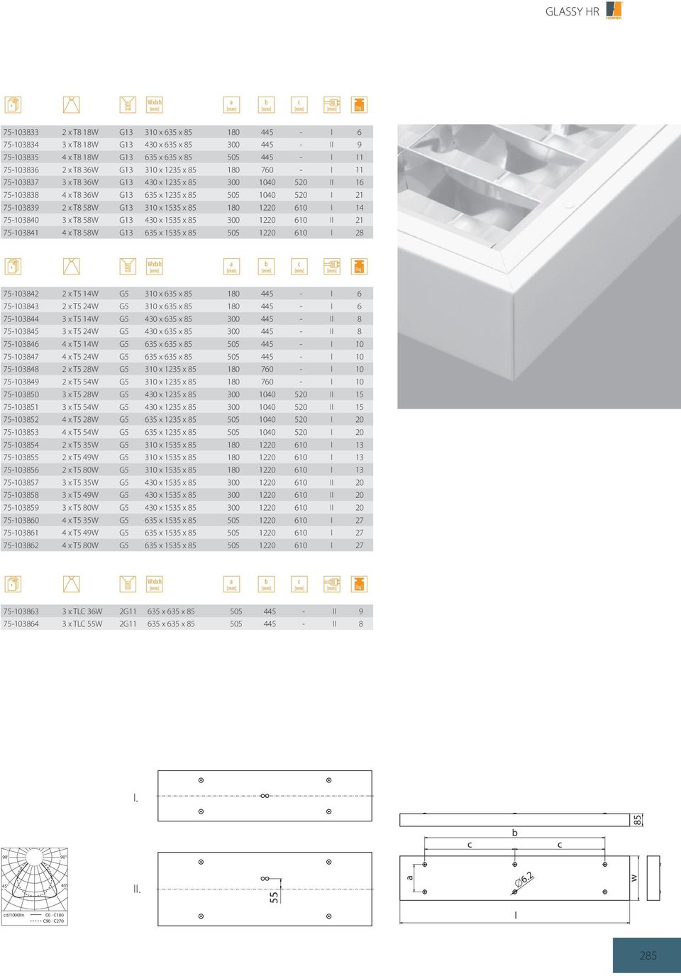 610 I 14 75-103840 3 x T8 58W G13 430 x 1535 x 85 300 1220 610 II 21 75-103841 4 x T8 58W G13 635 x 1535 x 85 505 1220 610 I 28 75-103842 2 x T5 14W G5 310 x 635 x 85 180 445 - I 6 75-103843 2 x T5