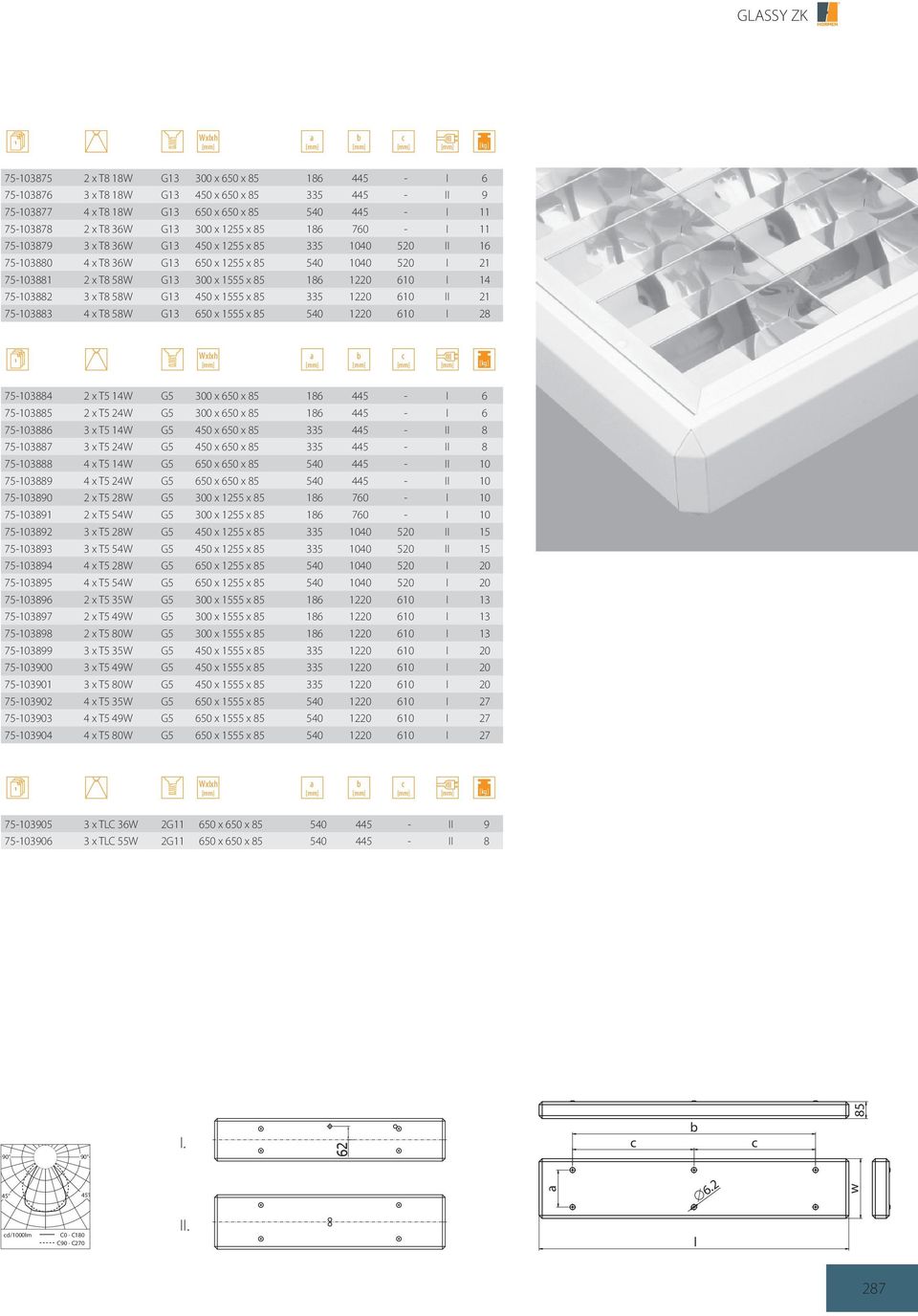 610 I 14 75-103882 3 x T8 58W G13 450 x 1555 x 85 335 1220 610 II 21 75-103883 4 x T8 58W G13 650 x 1555 x 85 540 1220 610 I 28 75-103884 2 x T5 14W G5 300 x 650 x 85 186 445 - I 6 75-103885 2 x T5