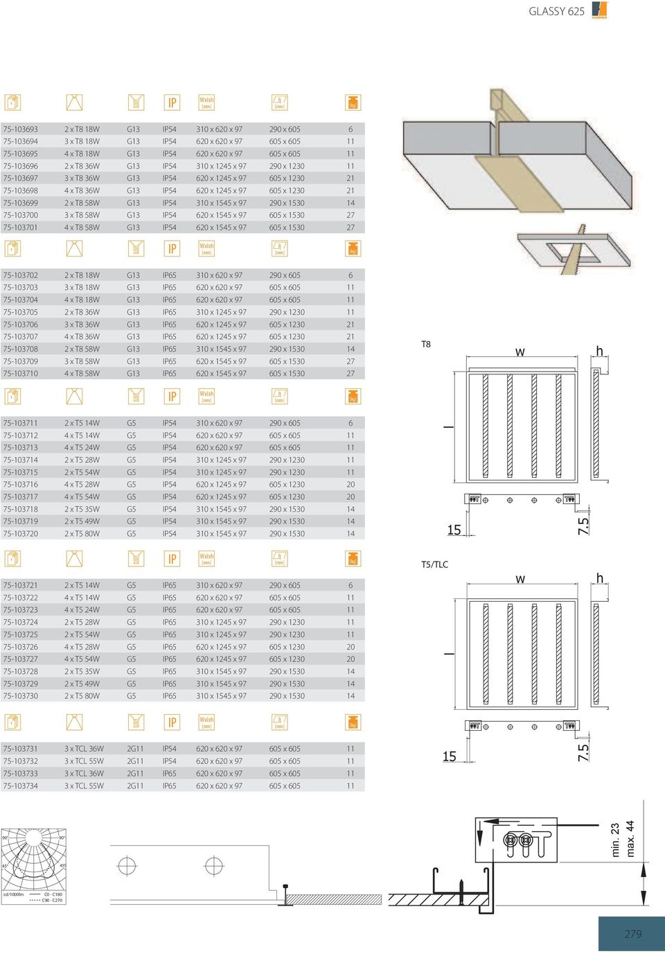 290 x 1530 14 75-103700 3 x T8 58W G13 54 620 x 1545 x 97 605 x 1530 27 75-103701 4 x T8 58W G13 54 620 x 1545 x 97 605 x 1530 27 75-103702 2 x T8 18W G13 65 310 x 620 x 97 290 x 605 6 75-103703 3 x