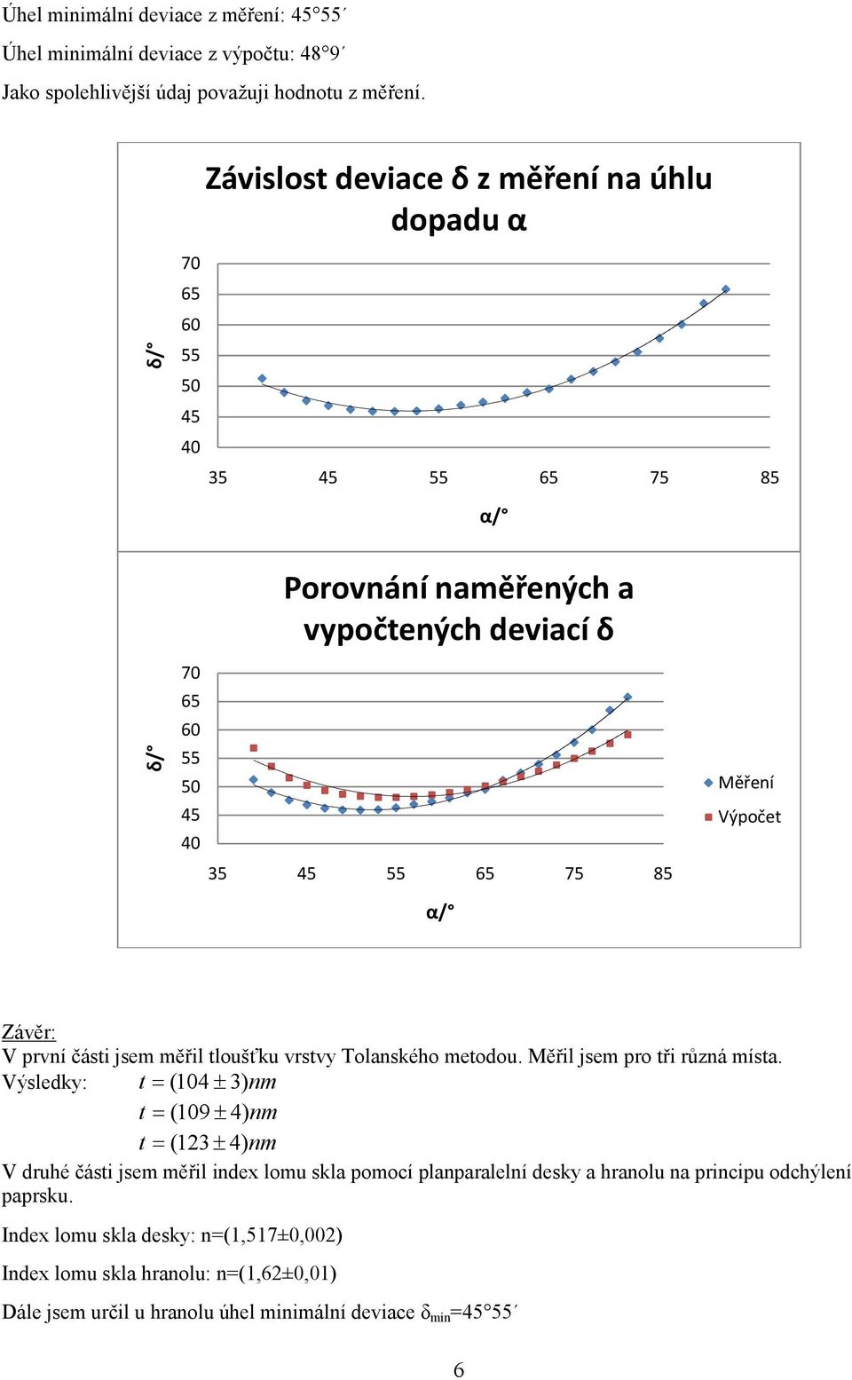 Měření Výpočet Závěr: V první části jsem měřil tloušťku vrstvy Tolanského metodou. Měřil jsem pro tři různá místa.