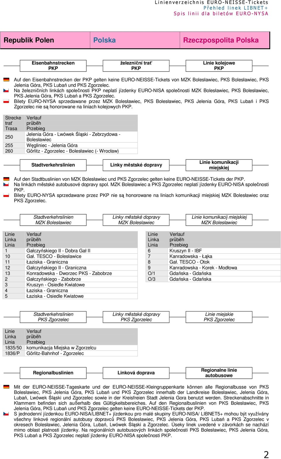 Na železničních linkách společnosti PKP neplatí jízdenky EURO-NISA společnosti MZK Bolesławiec, PKS Bolesławiec, PKS Jelenia Góra, PKS Lubań a PKS Zgorzelec.