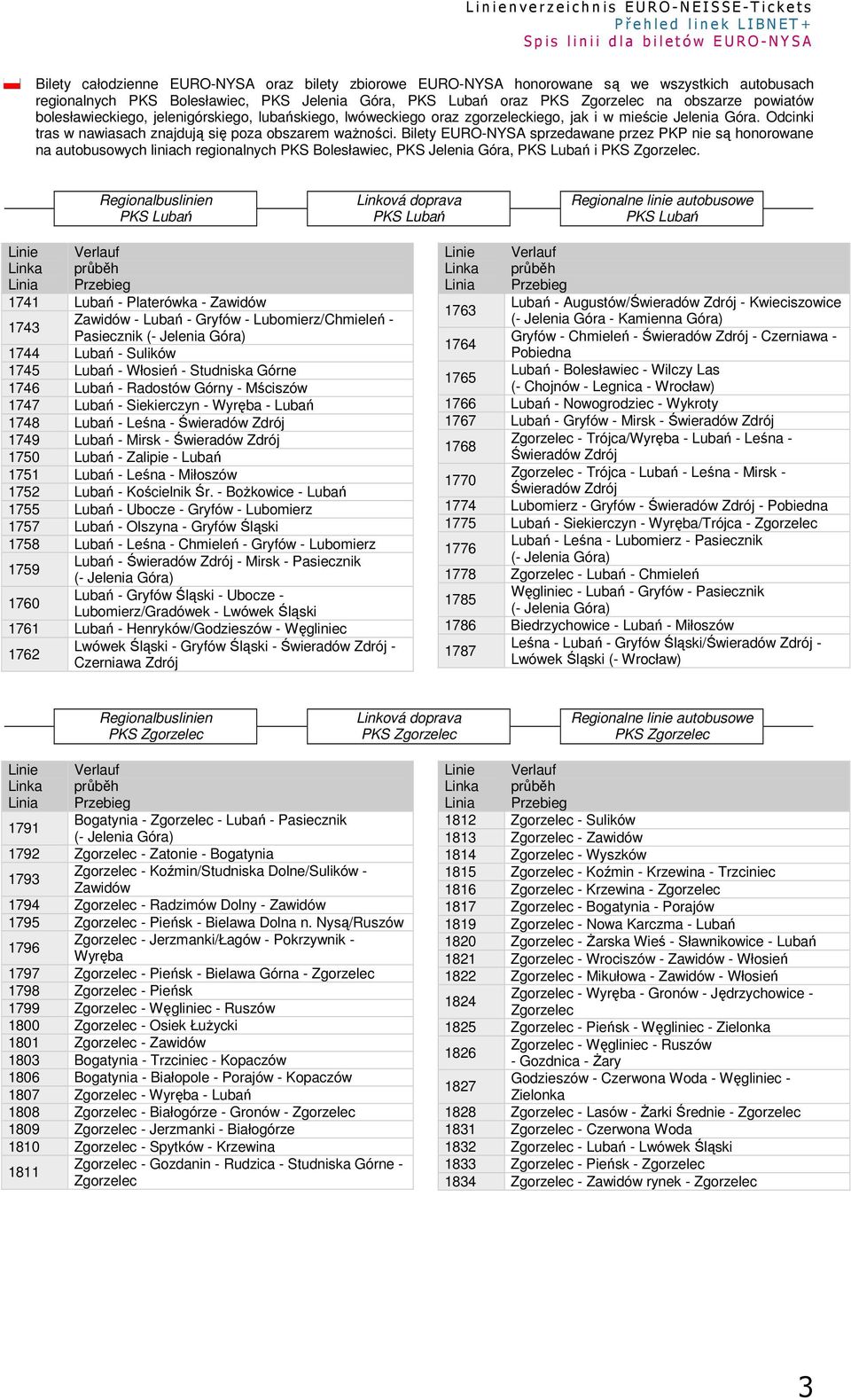 Bilety EURO-NYSA sprzedawane przez PKP nie są honorowane na autobusowych liniach regionalnych PKS Bolesławiec, PKS Jelenia Góra, PKS Lubań i PKS Zgorzelec.