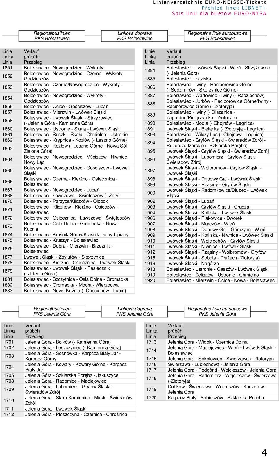 StrzyŜowiec (- Jelenia Góra - Kamienna Góra) 1860 Bolesławiec - Ustronie - Skała - Lwówek Śląski 1861 Bolesławiec - Suszki - Skała - Chmielno - Ustronie 1862 Bolesławiec - Krępnica - Kozłów (- Leszno