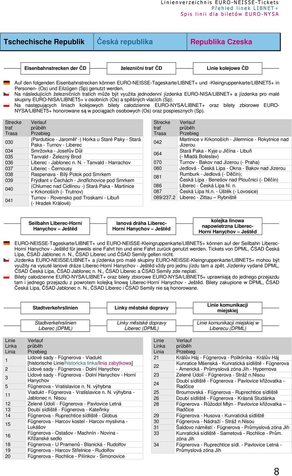 Na následujících železničních tratích může být využita jednodenní jízdenka EURO-NISA/LIBNET+ a jízdenka pro malé skupiny EURO-NISA/LIBNET5+ v osobních (Os) a spěšných vlacích (Sp).