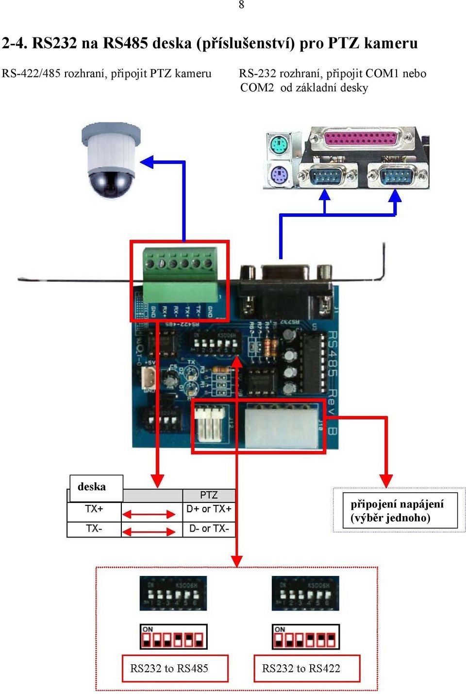 kameru RS-422/485 rozhraní, připojit PTZ kameru