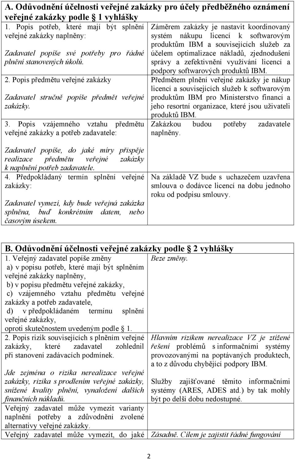 Popis předmětu veřejné zakázky Zadavatel stručně popíše předmět veřejné zakázky. 3.