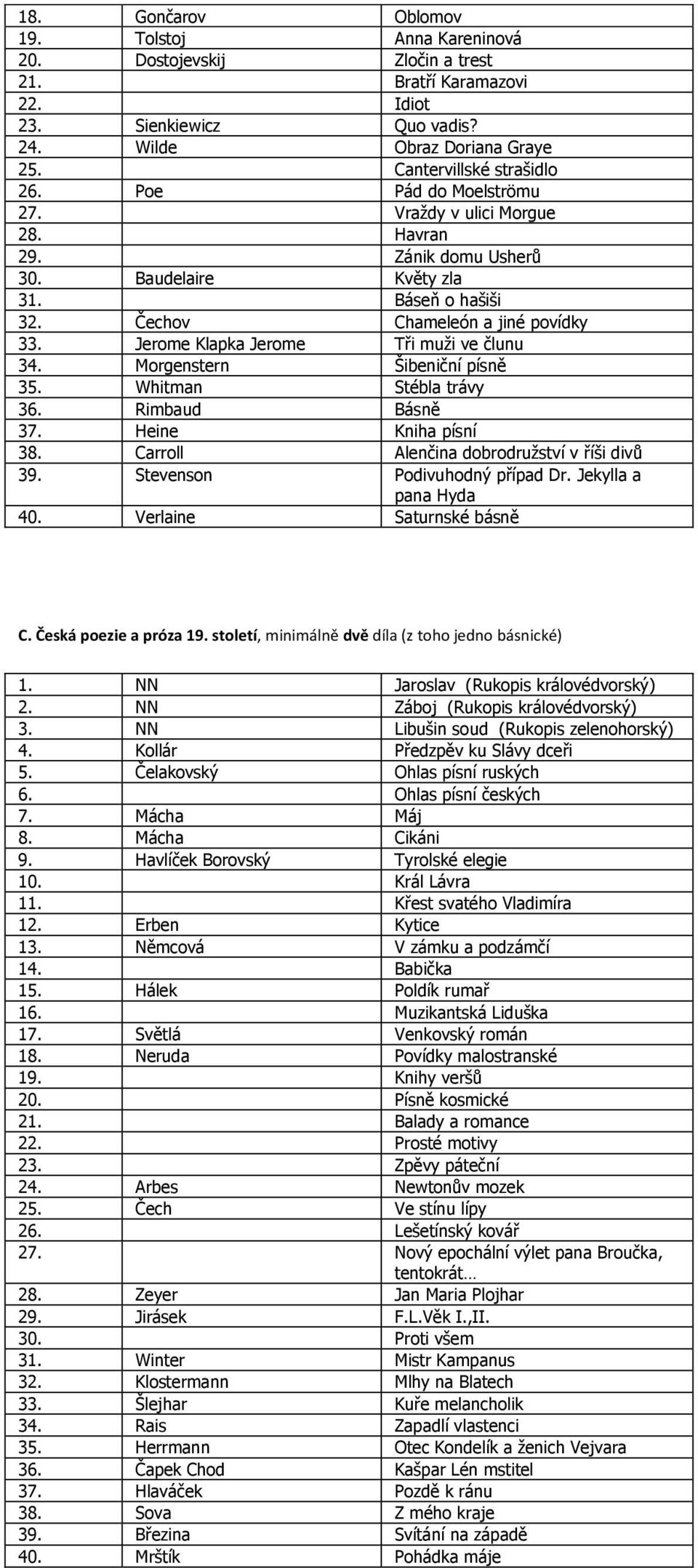 Jerome Klapka Jerome Tři muži ve člunu 34. Morgenstern Šibeniční písně 35. Whitman Stébla trávy 36. Rimbaud Básně 37. Heine Kniha písní 38. Carroll Alenčina dobrodružství v říši divů 39.