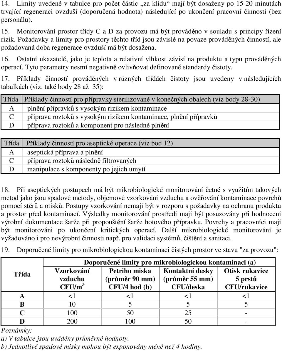 Požadavky a limity pro prostory těchto tříd jsou závislé na povaze prováděných činností, ale požadovaná doba regenerace ovzduší má být dosažena. 16.
