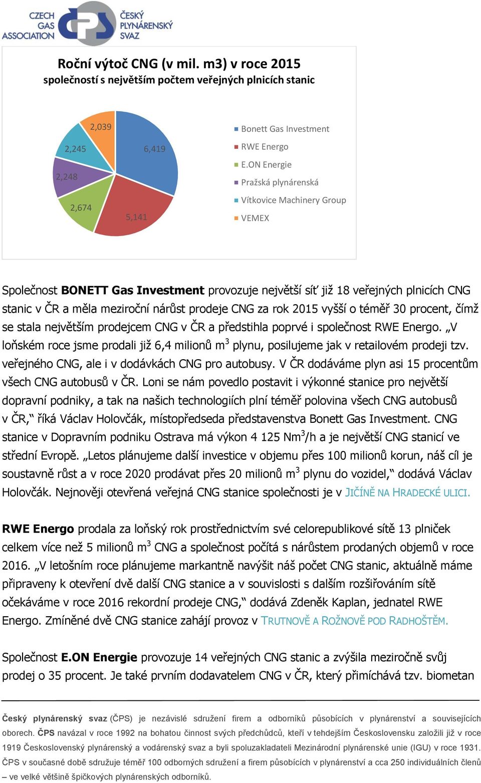 rok 2015 vyšší o téměř 30 procent, čímž se stala největším prodejcem CNG v ČR a předstihla poprvé i společnost RWE Energo.