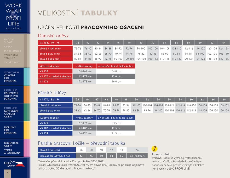 108-112 112-116 116-120 120-124 124-128 128-132 132-136 výškové skupiny výška postavy orientační boční délka kalhot VS 158 154-162 cm 104,0 cm VS 170 základní skupina 162-172 cm 112,0 cm VS 176