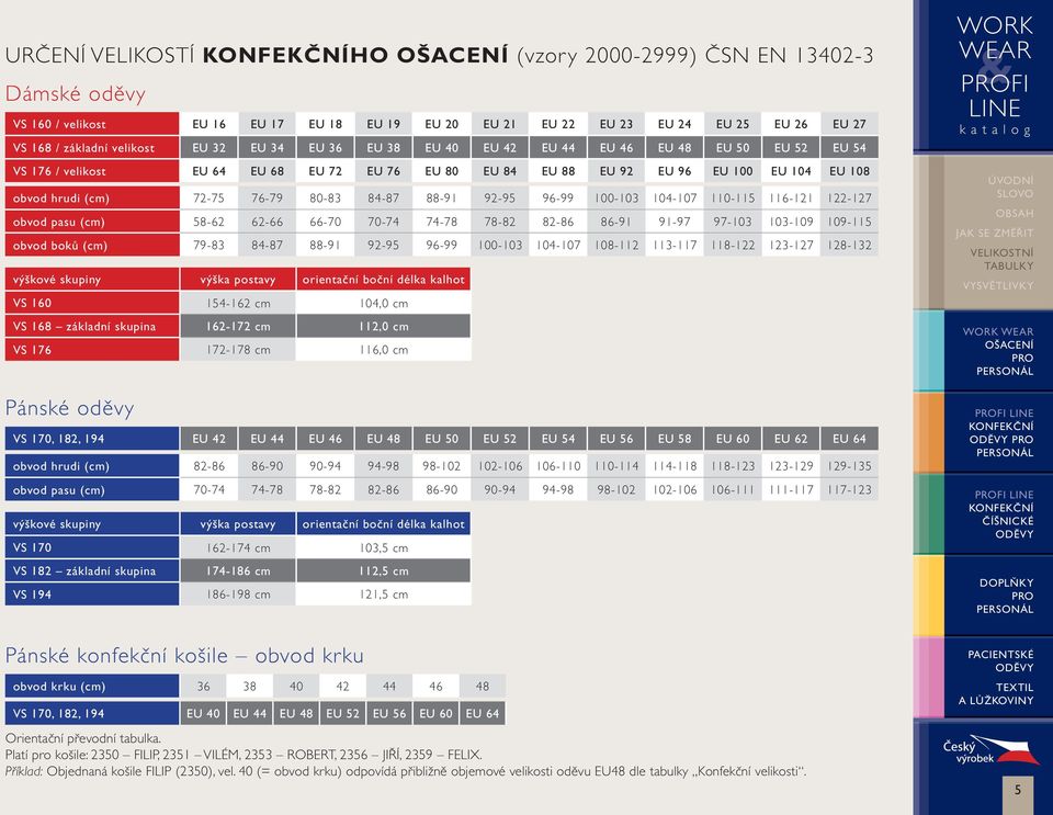 92-95 96-99 100-103 104-107 110-115 116-121 122-127 obvod pasu (cm) 58-62 62-66 66-70 70-74 74-78 78-82 82-86 86-91 91-97 97-103 103-109 109-115 obvod boků (cm) 79-83 84-87 88-91 92-95 96-99 100-103