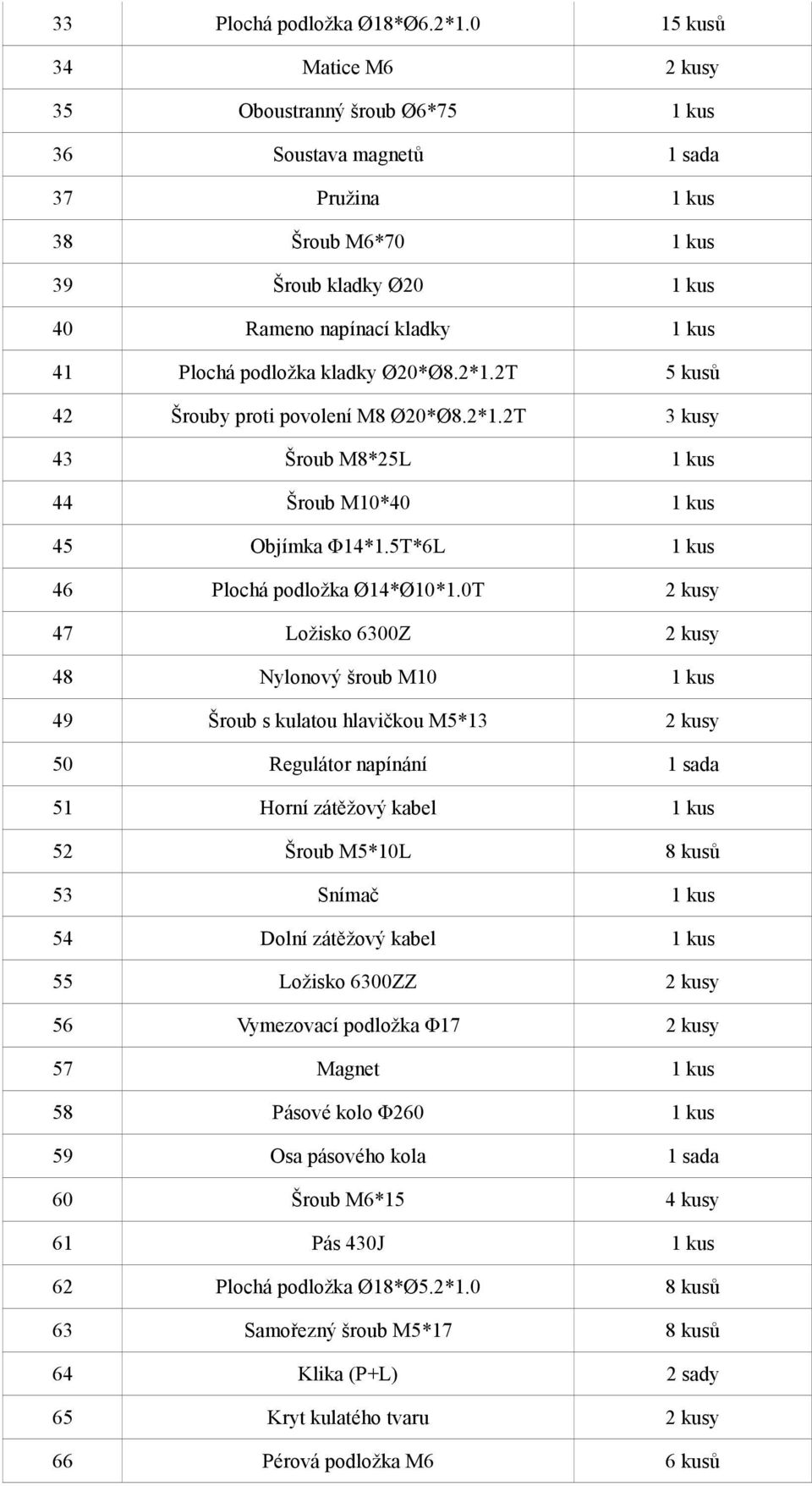 podložka kladky Ø20*Ø8.2*1.2T 5 kusů 42 Šrouby proti povolení M8 Ø20*Ø8.2*1.2T 3 kusy 43 Šroub M8*25L 1 kus 44 Šroub M10*40 1 kus 45 Objímka Φ14*1.5T*6L 1 kus 46 Plochá podložka Ø14*Ø10*1.