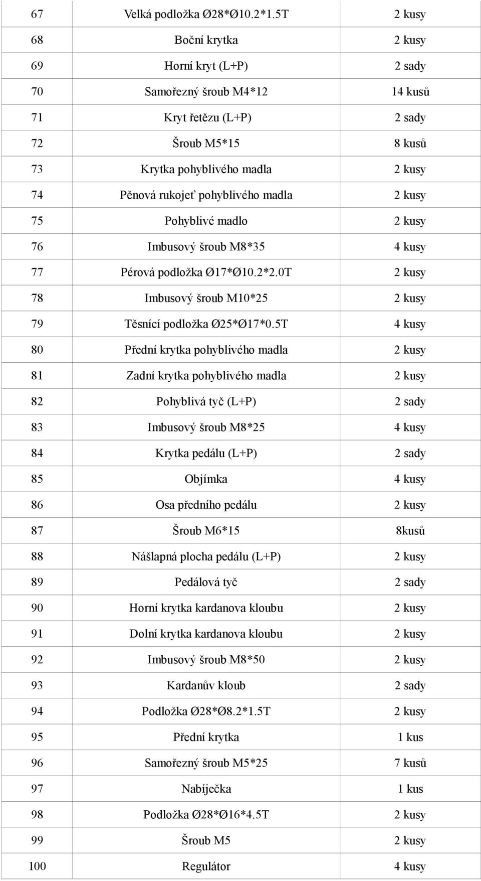 pohyblivého madla 2 kusy 75 Pohyblivé madlo 2 kusy 76 Imbusový šroub M8*35 4 kusy 77 Pérová podložka Ø17*Ø10.2*2.0T 2 kusy 78 Imbusový šroub M10*25 2 kusy 79 Těsnící podložka Ø25*Ø17*0.