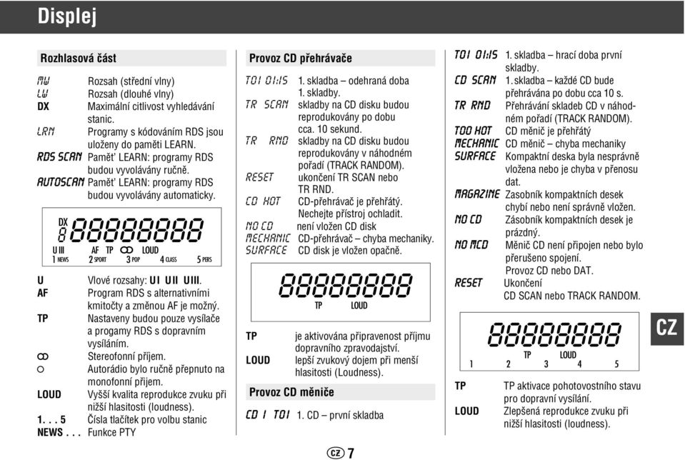 U AF TP LOUD DX 888888888 U III DAB AF TP LOUD APF CR 1 NEWS 2 SPORT 3 POP 4 CLASS 5 PERS Vlové rozsahy: UI UII UIII. Program RDS s alternativními kmitoãty a zmûnou AF je moïn.