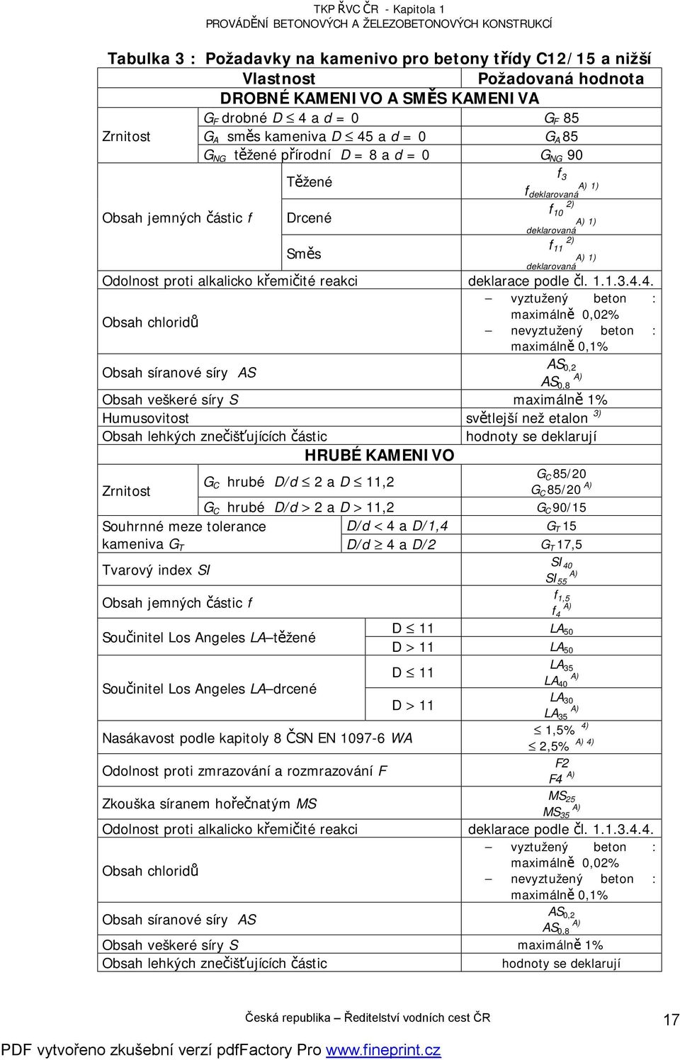 reakci deklarace podle čl. 1.1.3.4.