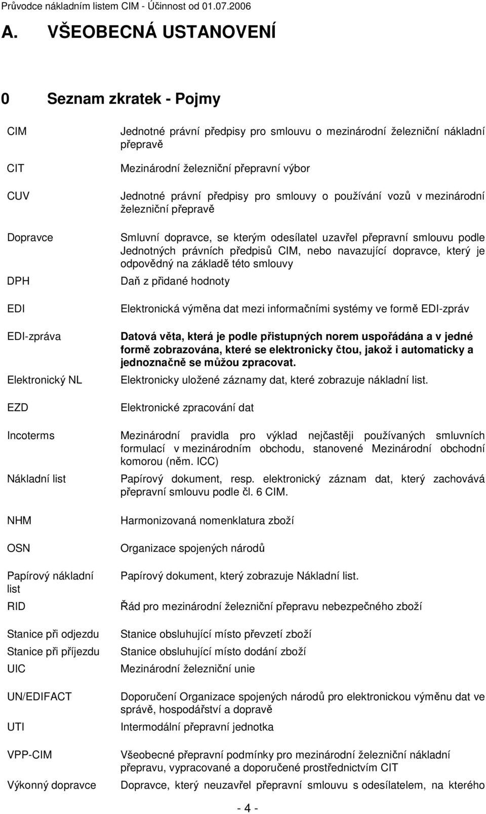 příjezdu UIC UN/EDIFACT UTI VPP-CIM Výkonný Jednotné právní předpisy pro smlouvu o mezinárodní železniční nákladní přepravě Mezinárodní železniční přepravní výbor Jednotné právní předpisy pro smlouvy