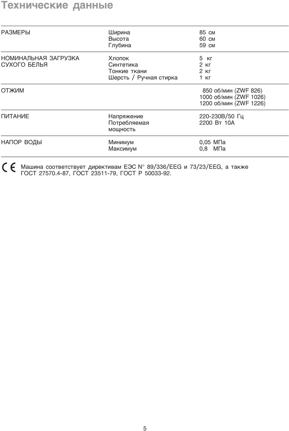 Ó /ÏËÌ (ZWF 1226) PITANIE NapråΩenie 220-230V/50 Gc Potreblåemaå 2200 Vt 10A moxnostw NAPOR VODY Minimum 0,05 MPa Maksimum