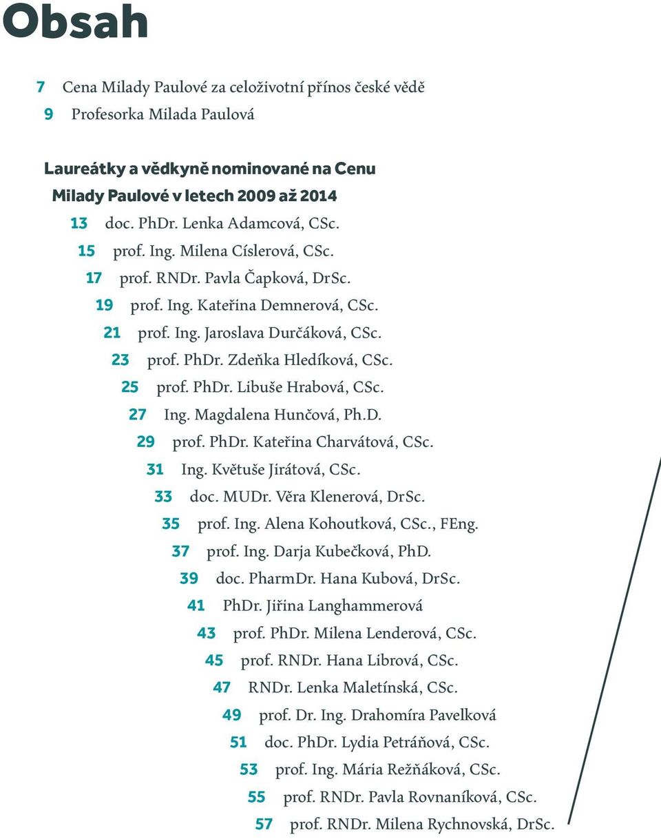 PhDr. Libuše Hrabová, CSc. 27 Ing. Magdalena Hunčová, Ph.D. 29 prof. PhDr. Kateřina Charvátová, CSc. 31 Ing. Květuše Jirátová, CSc. 33 doc. MUDr. Věra Klenerová, DrSc. 35 prof. Ing. Alena Kohoutková, CSc.