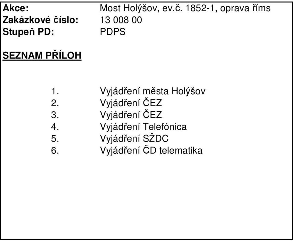 PDPS SEZNAM PŘÍLOH 1. Vyjádření města Holýšov 2.