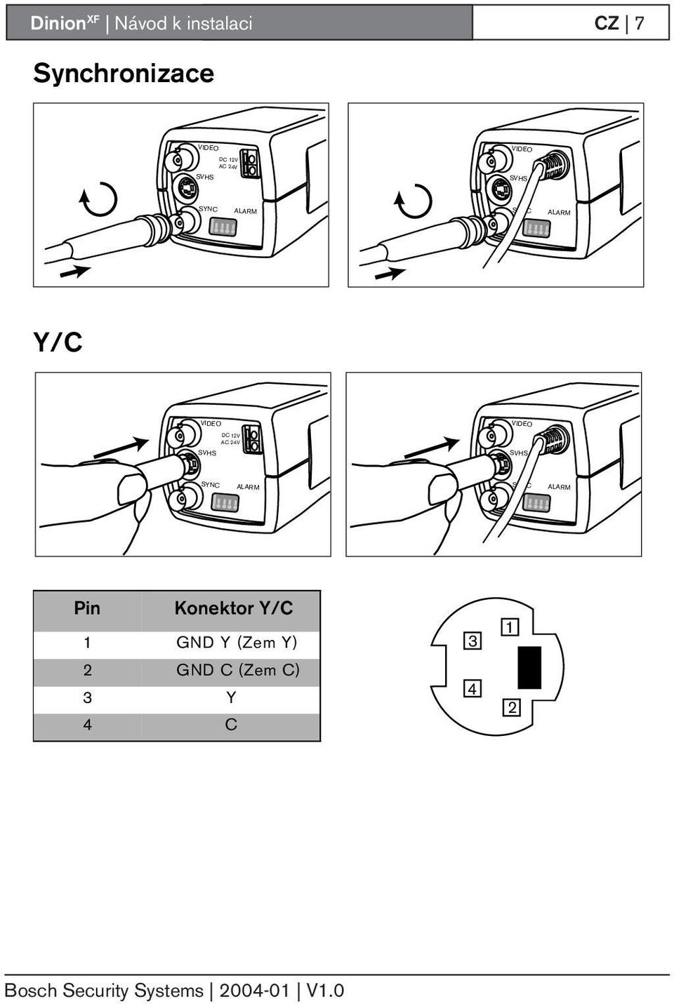 12V AC 24V SVHS SYNC ALARM SYNC ALARM Pin Konektor