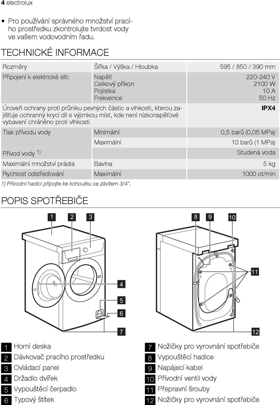 kterou zajišťuje ochranný krycí díl s výjimkou míst, kde není nízkonapěťové vybavení chráněno proti vlhkosti 220-240 V 2100 W 10 A 50 Hz IPX4 Tlak přívodu vody Minimální 0,5 barů (0,05 MPa) Maximální