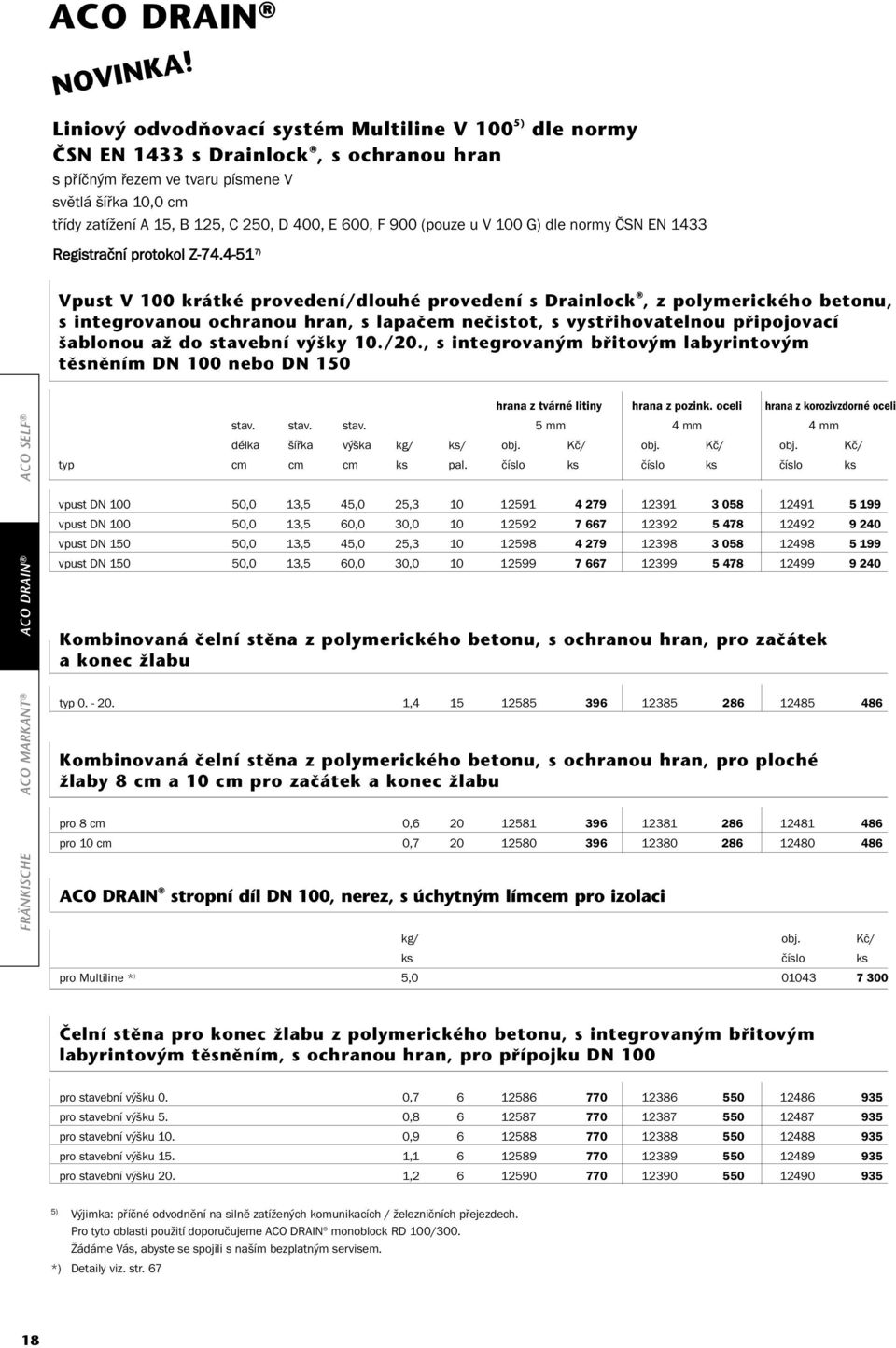 600, F 900 (pouze u V 100 G) dle normy ČSN EN 1433 Registrační protokol Z-74.