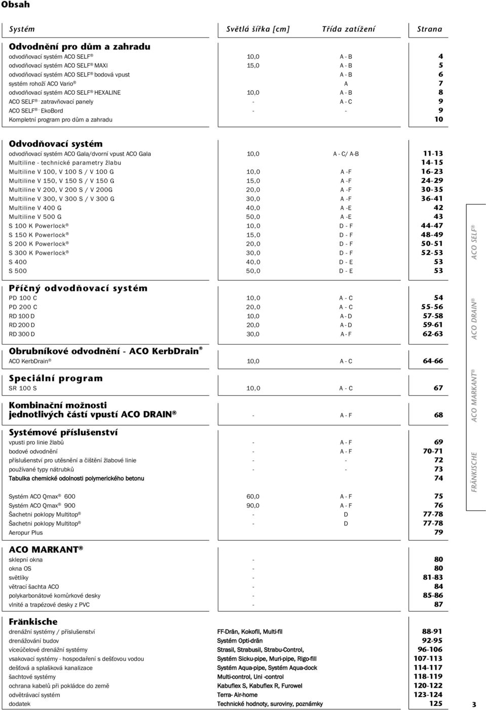 10 OdvodÀovací systém odvodňovací systém ACOGala/dvorní vpust ACO Gala 10,0 A - C/ A-B 11-13 Multiline - technické parametry žlabu 14-15 Multiline V 100, V 100 S / V 100 G 10,0 A -F 16-23 Multiline V