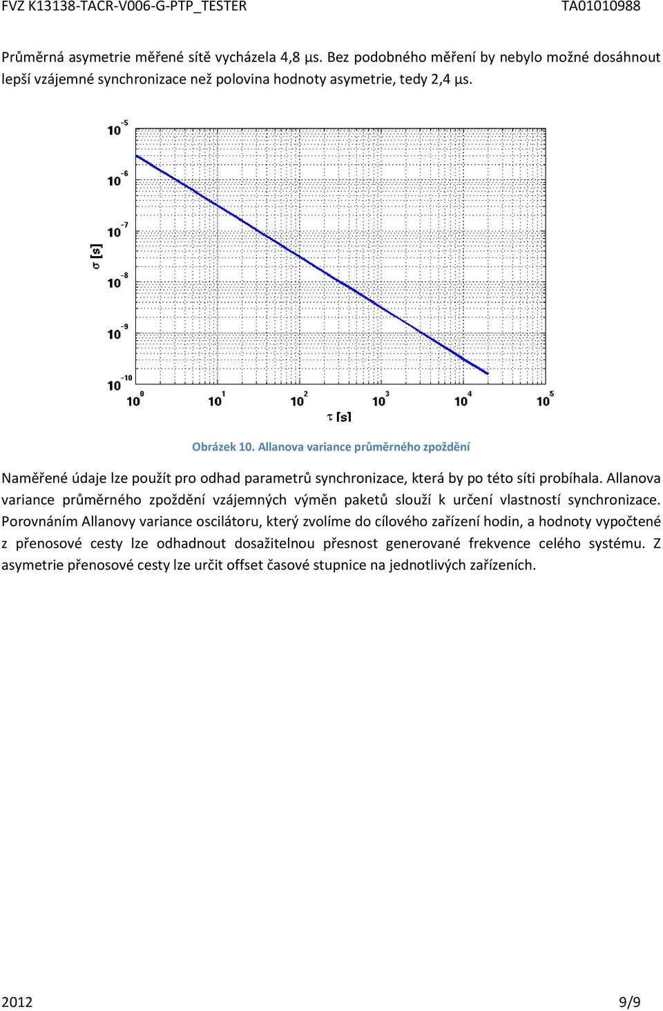 Allanova variance průměrného zpoždění vzájemných výměn paketů slouží k určení vlastností synchronizace.