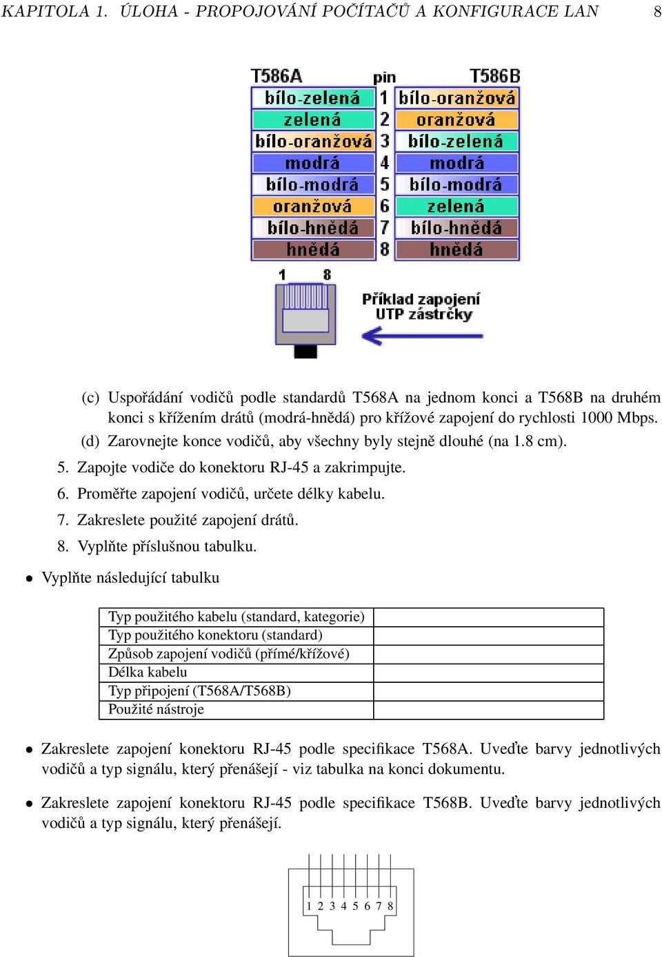 1000 Mbps. (d) Zarovnejte konce vodičů, aby všechny byly stejně dlouhé (na 1.8 cm). 5. Zapojte vodiče do konektoru RJ-45 a zakrimpujte. 6. Proměřte zapojení vodičů, určete délky kabelu. 7.