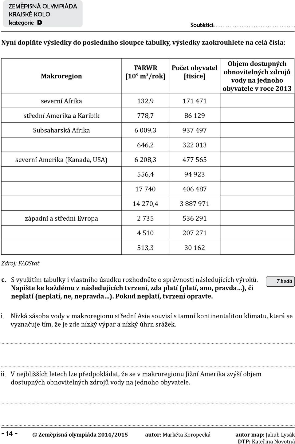 565 556,4 94 923 17 740 406 487 14 270,4 3 887 971 západní a střední Evropa 2 735 536 291 4 510 207 271 513,3 30 162 Zdroj: FAOStat c.