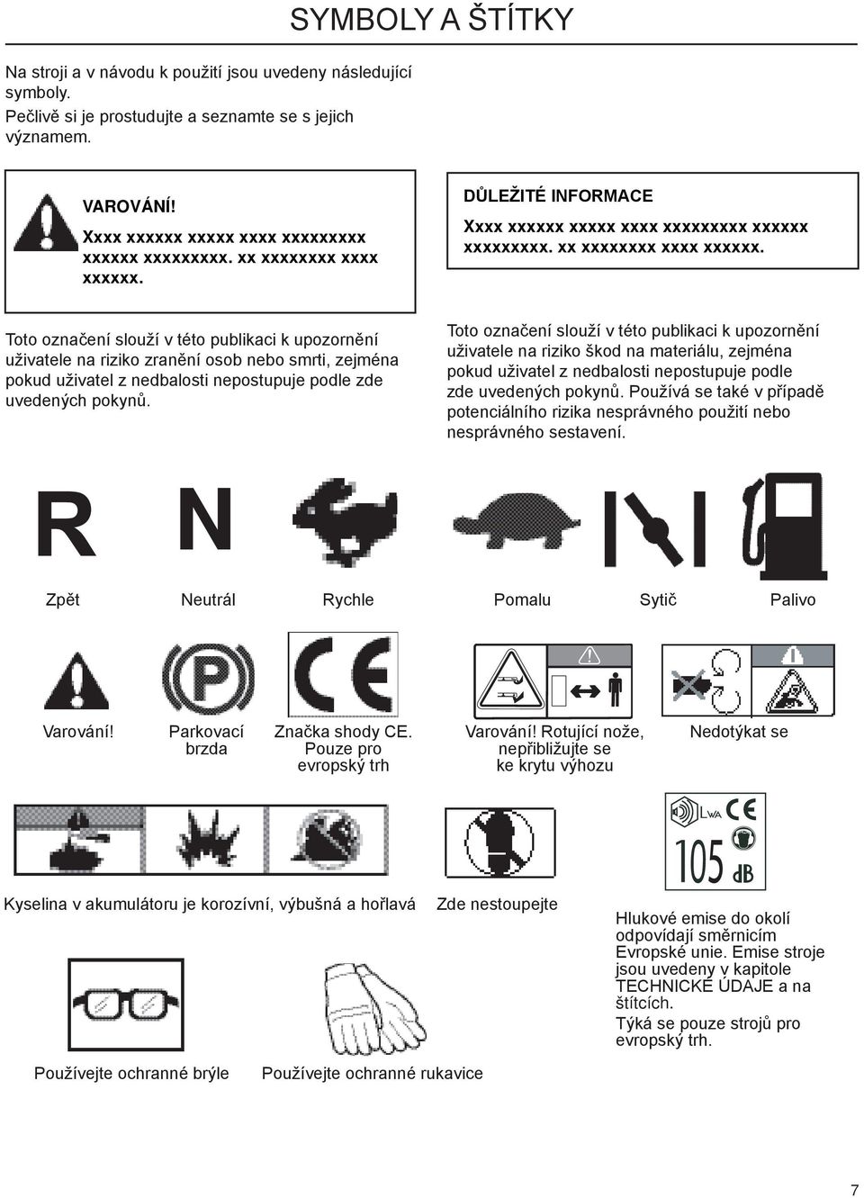 Toto označení slouží v této publikaci k upozornění uživatele na riziko zranění osob nebo smrti, zejména pokud uživatel z nedbalosti nepostupuje podle zde uvedených pokynů.