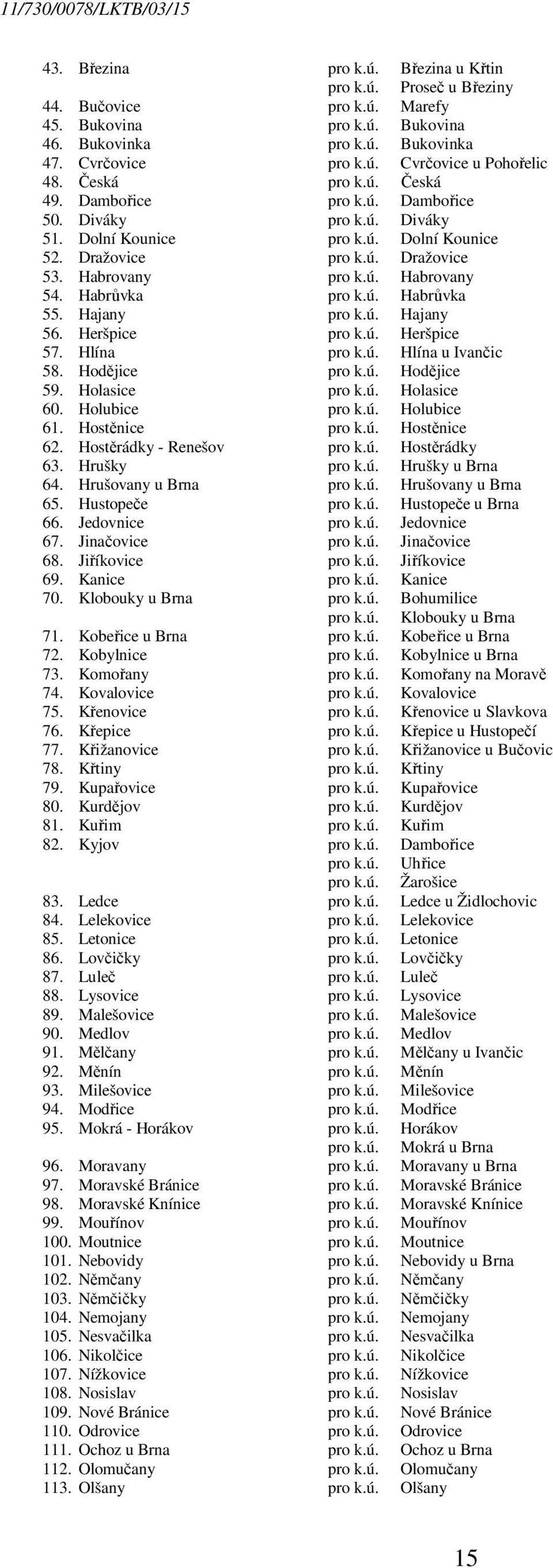 Habrůvka pro k.ú. Habrůvka 55. Hajany pro k.ú. Hajany 56. Heršpice pro k.ú. Heršpice 57. Hlína pro k.ú. Hlína u Ivančic 58. Hodějice pro k.ú. Hodějice 59. Holasice pro k.ú. Holasice 60.