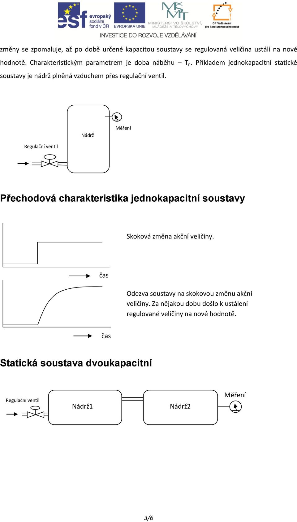 Příkladem jednokapacitní statické soustavy je nádrž plněná vzduchem přes regulační ventil.