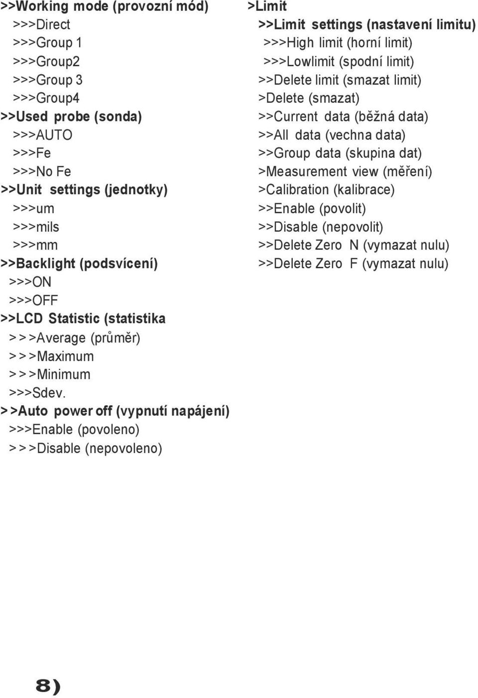 > >Auto power off (vypnutí napájení) >>>Enable (povoleno) > > >Disable (nepovoleno) >Limit >>Limit settings (nastavení limitu) >>>High limit (horní limit) >>>Lowlimit (spodní limit) >>Delete