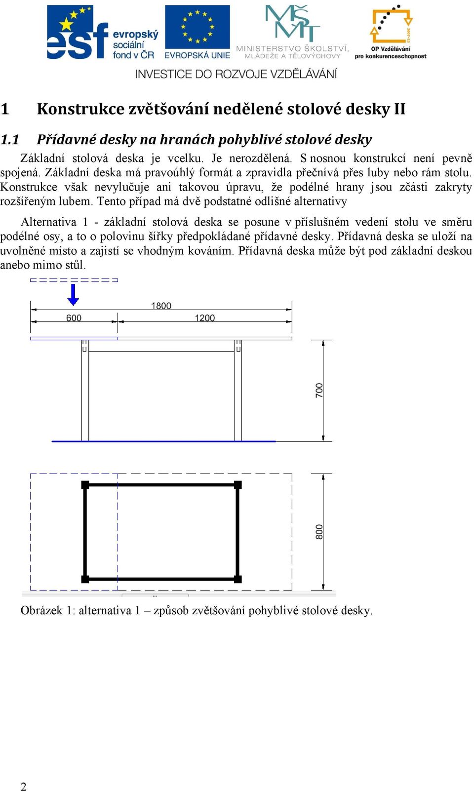 Tento případ má dvě podstatné odlišné alternativy Alternativa 1 - základní stolová deska se posune v příslušném vedení stolu ve směru podélné osy, a to o polovinu šířky předpokládané přídavné