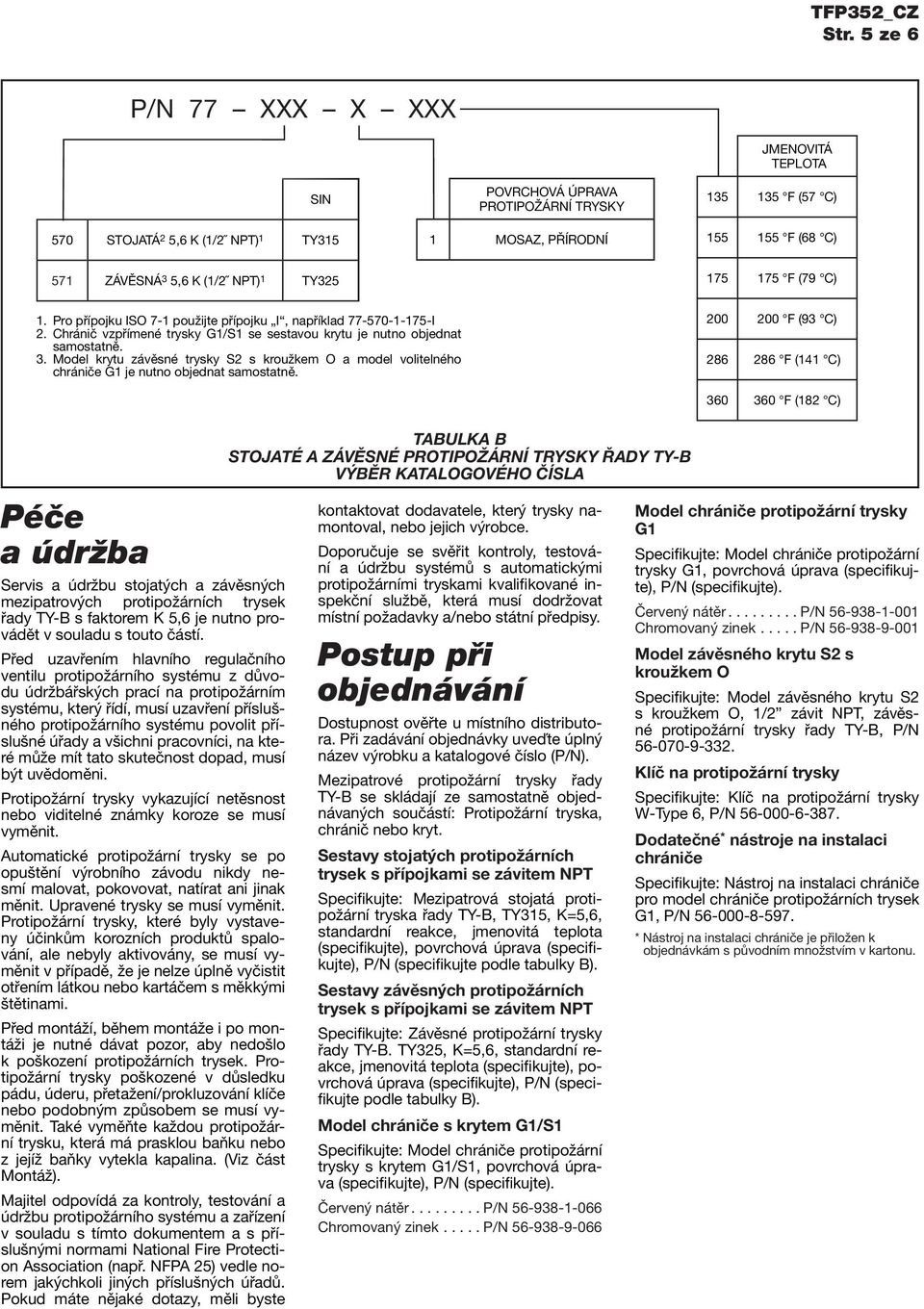 Model krytu závěsné trysky S2 s kroužkem O a model volitelného chrániče G1 je nutno objednat samostatně.