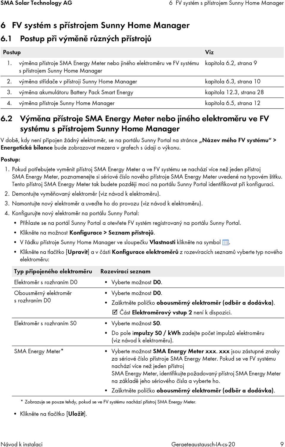 3, strana 10 3. výměna akumulátoru Battery Pack Smart Energy kapitola 12.3, strana 28 4. výměna přístroje Sunny Home Manager kapitola 6.5, strana 12 6.