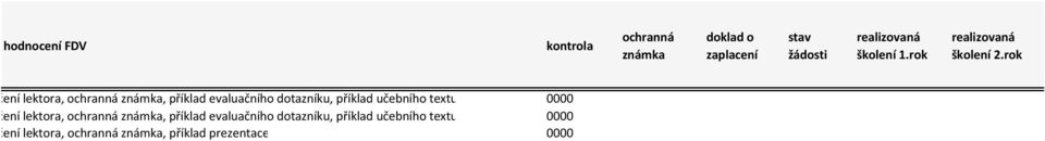 rok ora, osvědčení lektora, ochranná známka, příklad evaluačního dotazníku, příklad učebního