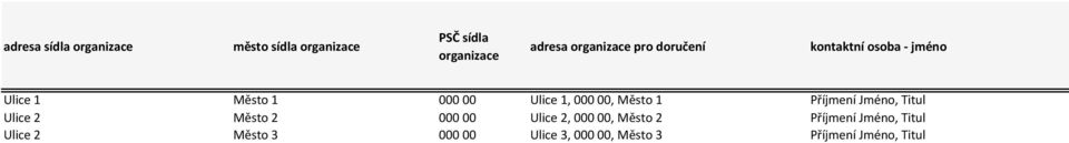 000 00, Město 1 Příjmení Jméno, Titul Ulice 2 Město 2 000 00 Ulice 2, 000 00,