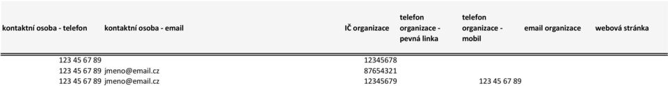 organizace webová stránka 123 45 67 89 12345678 123 45 67 89